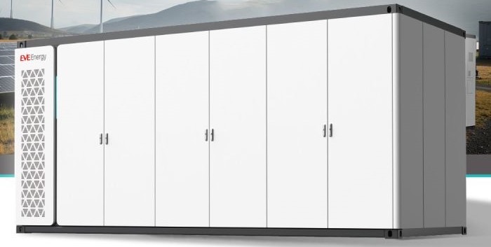 Kontejnerske rešitve